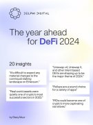 TokenPocket钱包安卓版官网|Delphi Digital 2024 DeFi展望，利